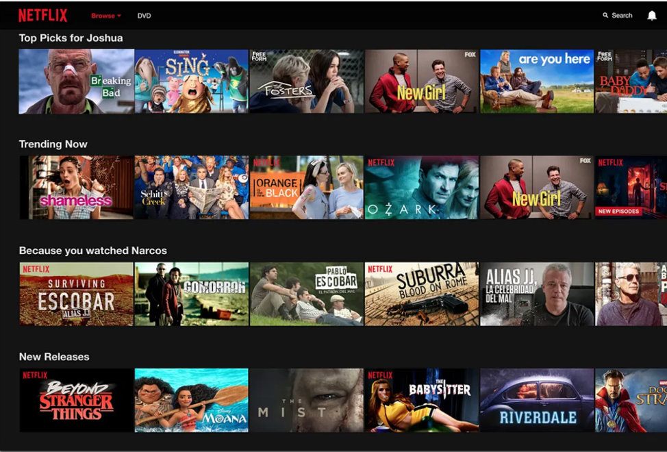 Content recommendations