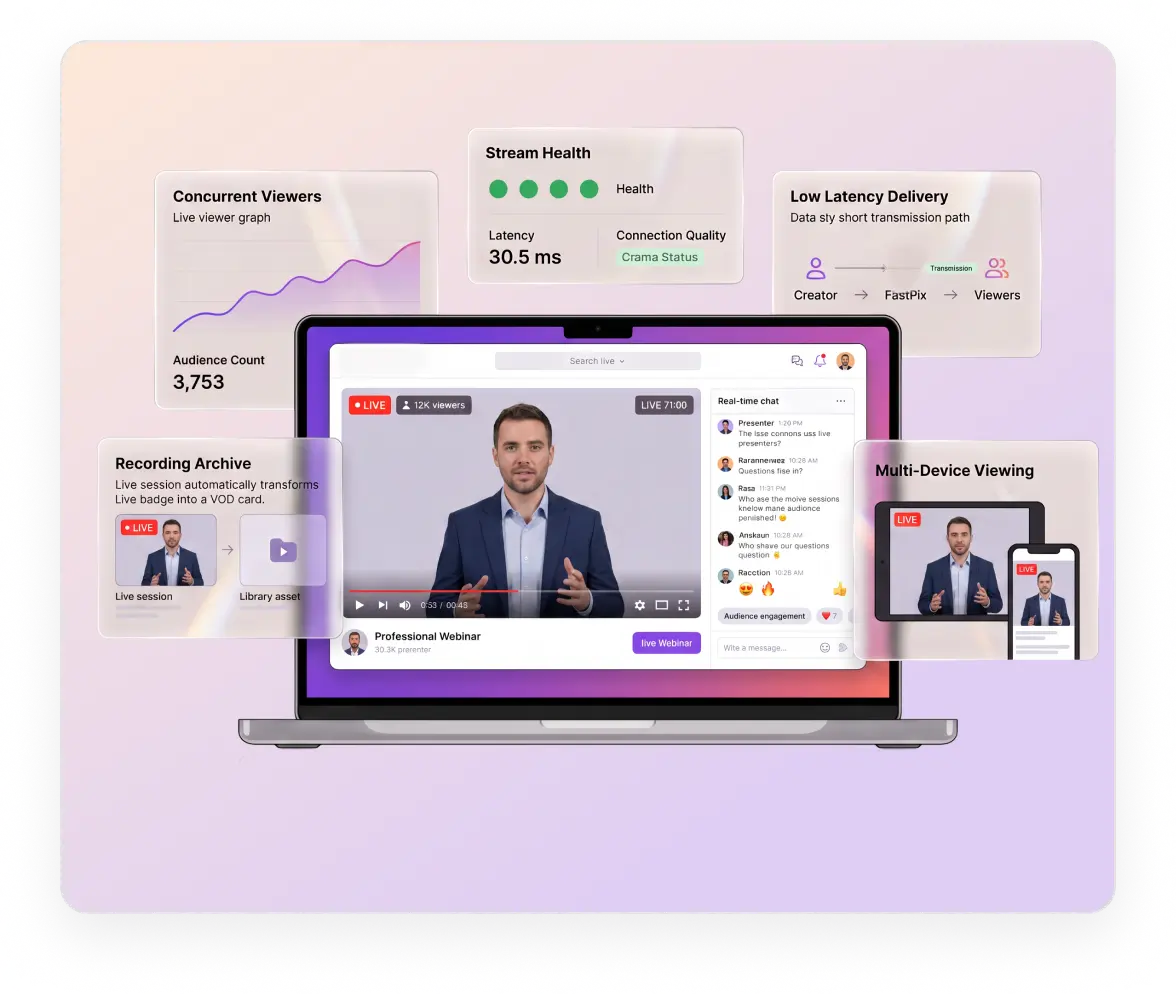 Low latency live session with concurrent viewers, DVR and auto-archive