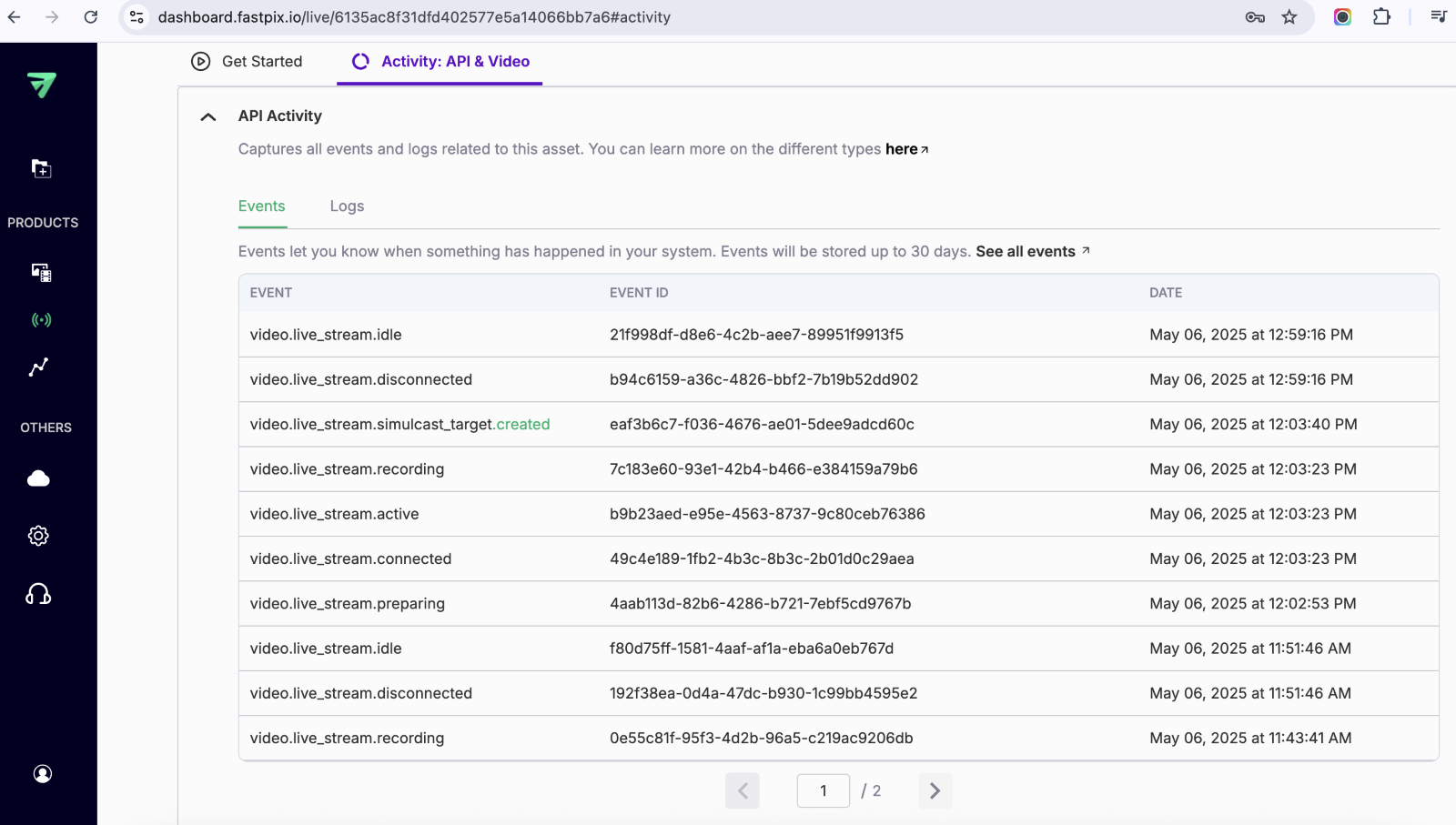 API activity
