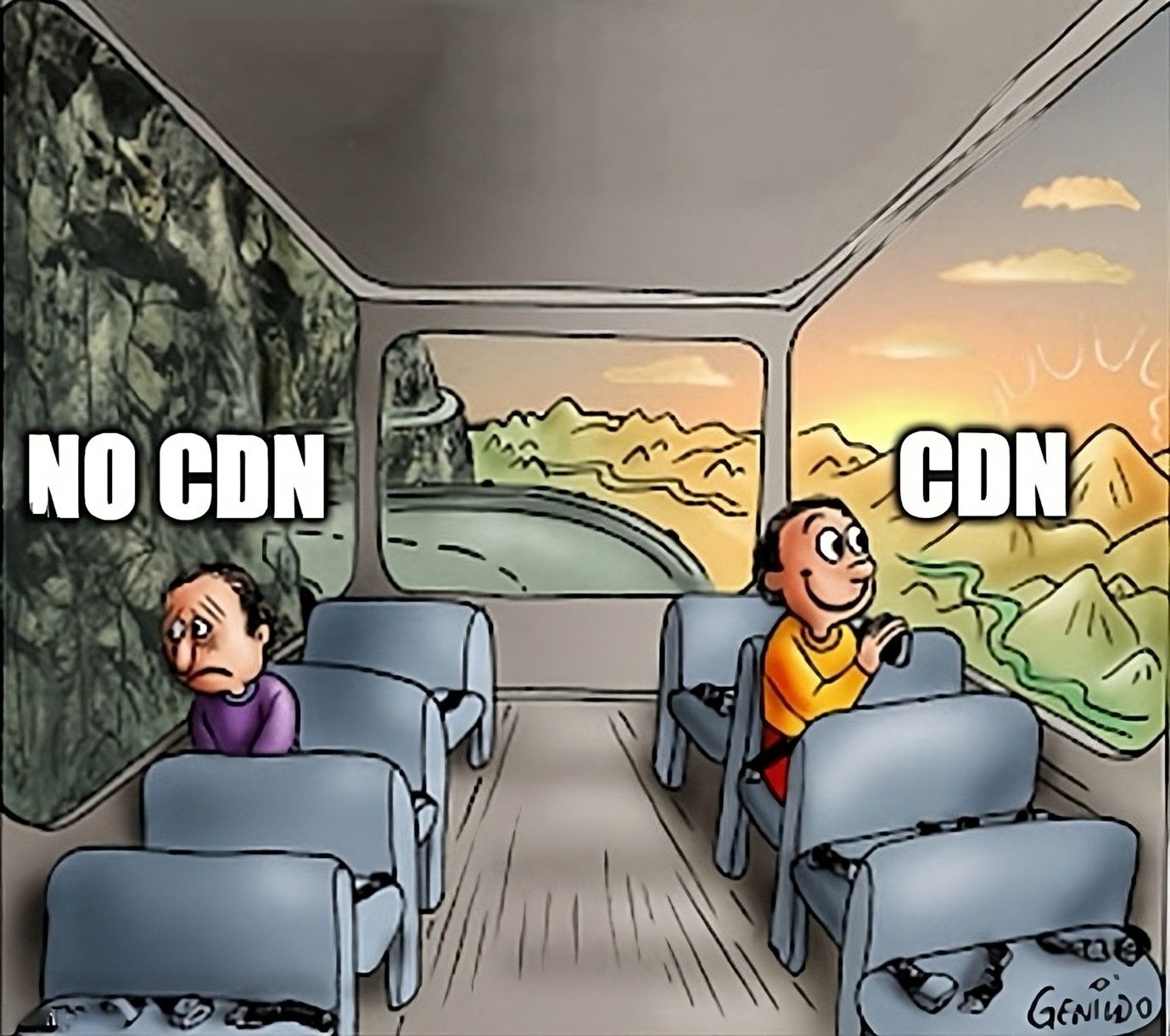 Meme of viewers when CDN vs no CDN