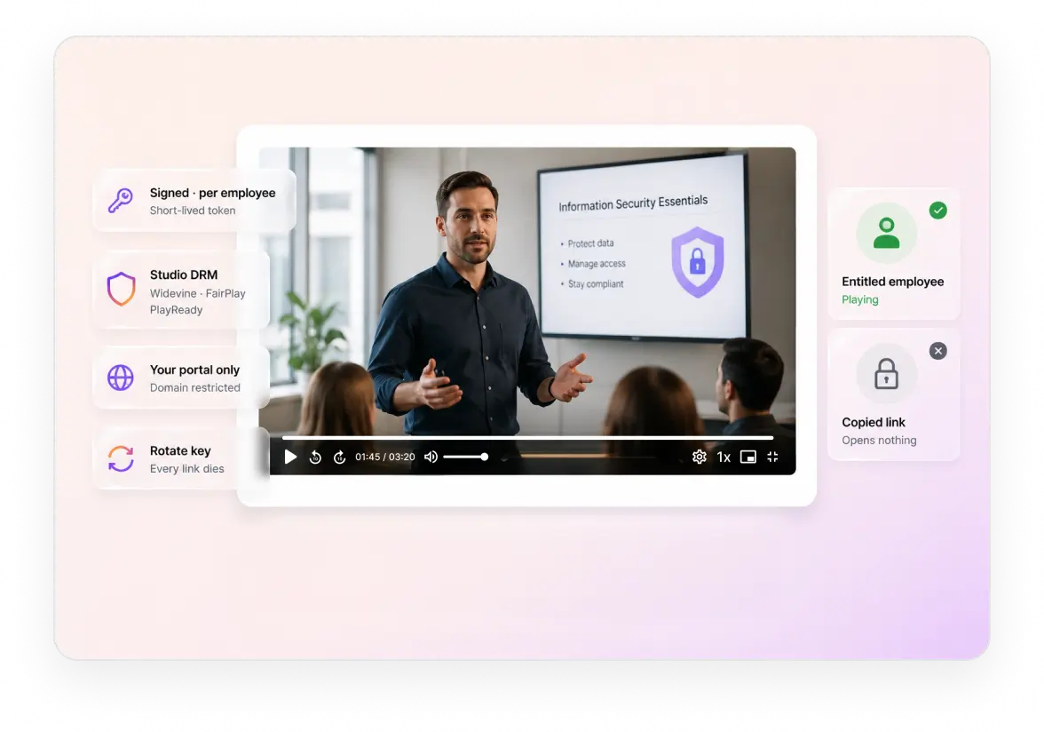 Enterprise security