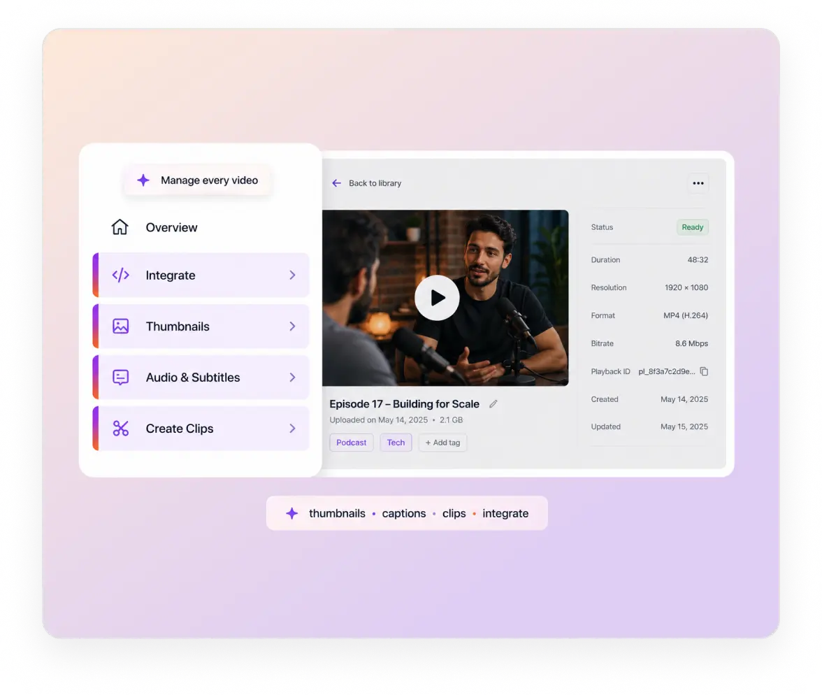 Creator video library with metadata, thumbnails, playlists and captions