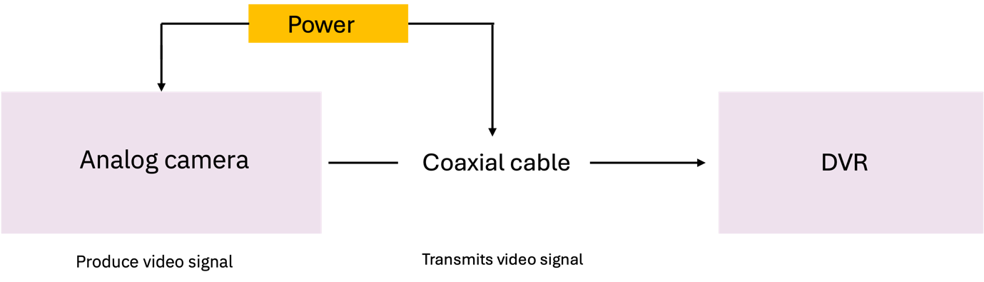 A black and white rectangle with black textDescription automatically generated
