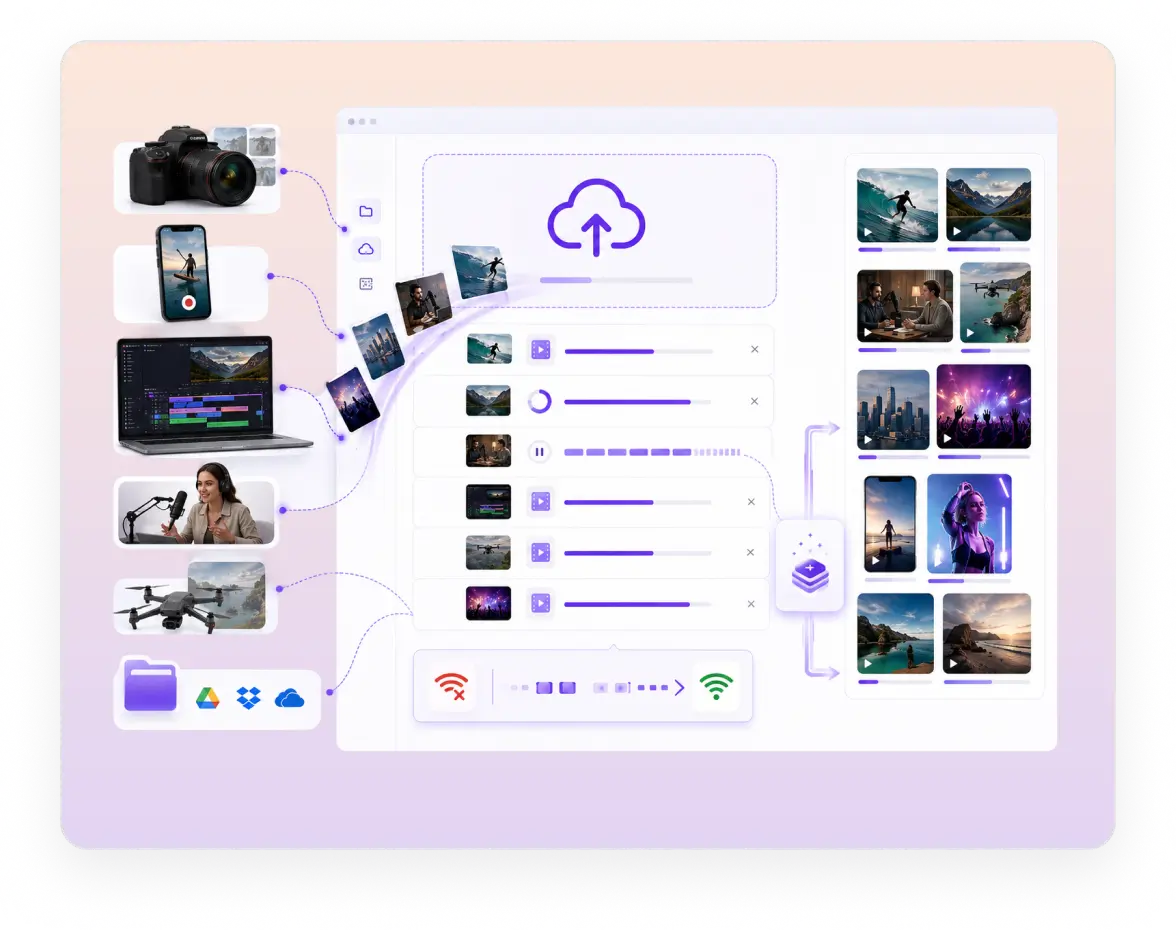 Resumable creator uploads from a phone, file or URL