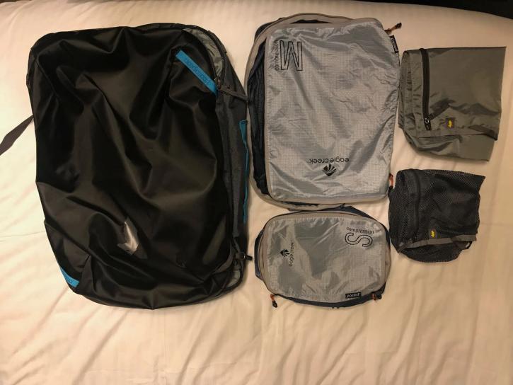 packing gear
