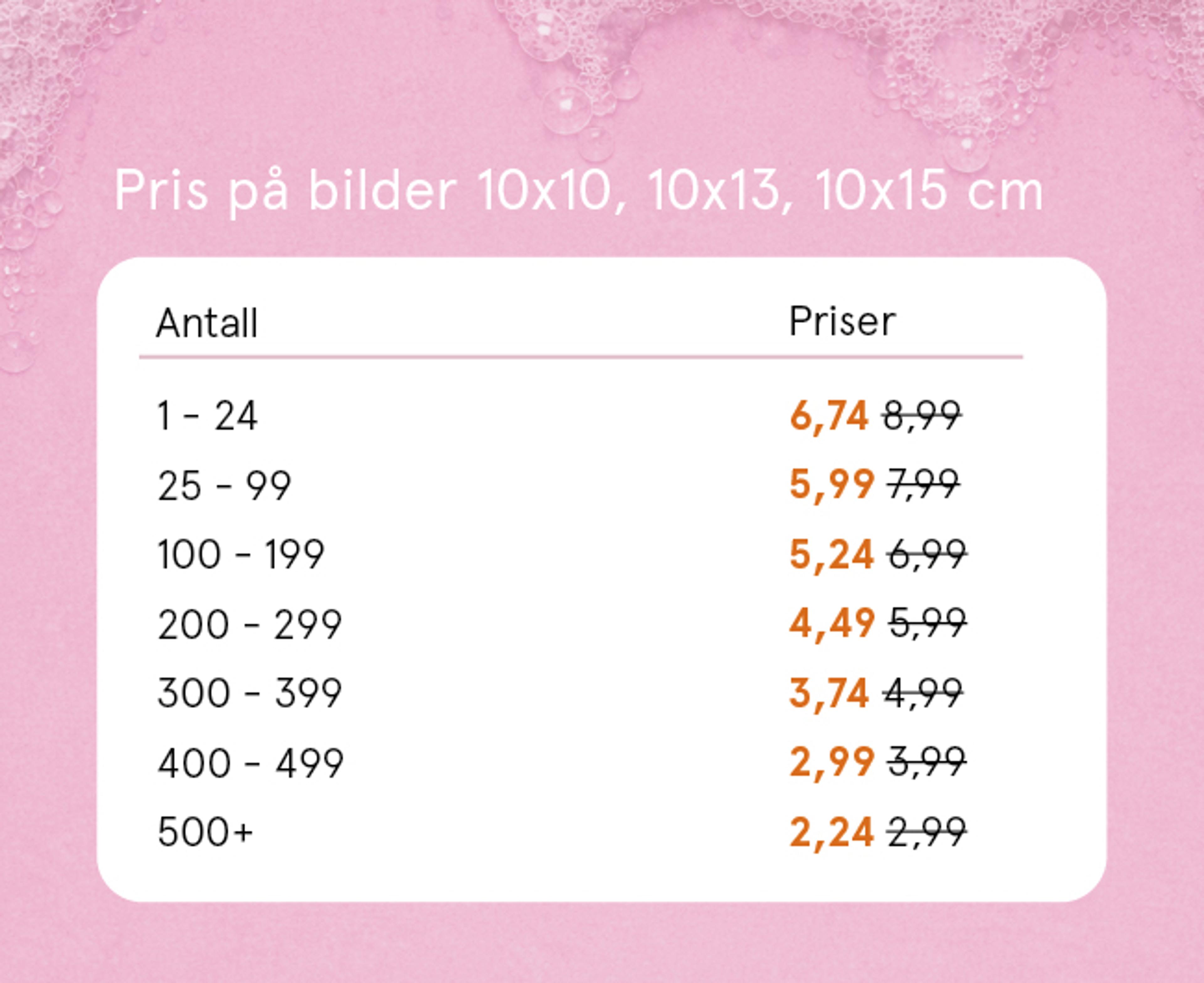 Priser på bilder på tilbud nå fra 2,24 for over 500 bilder
