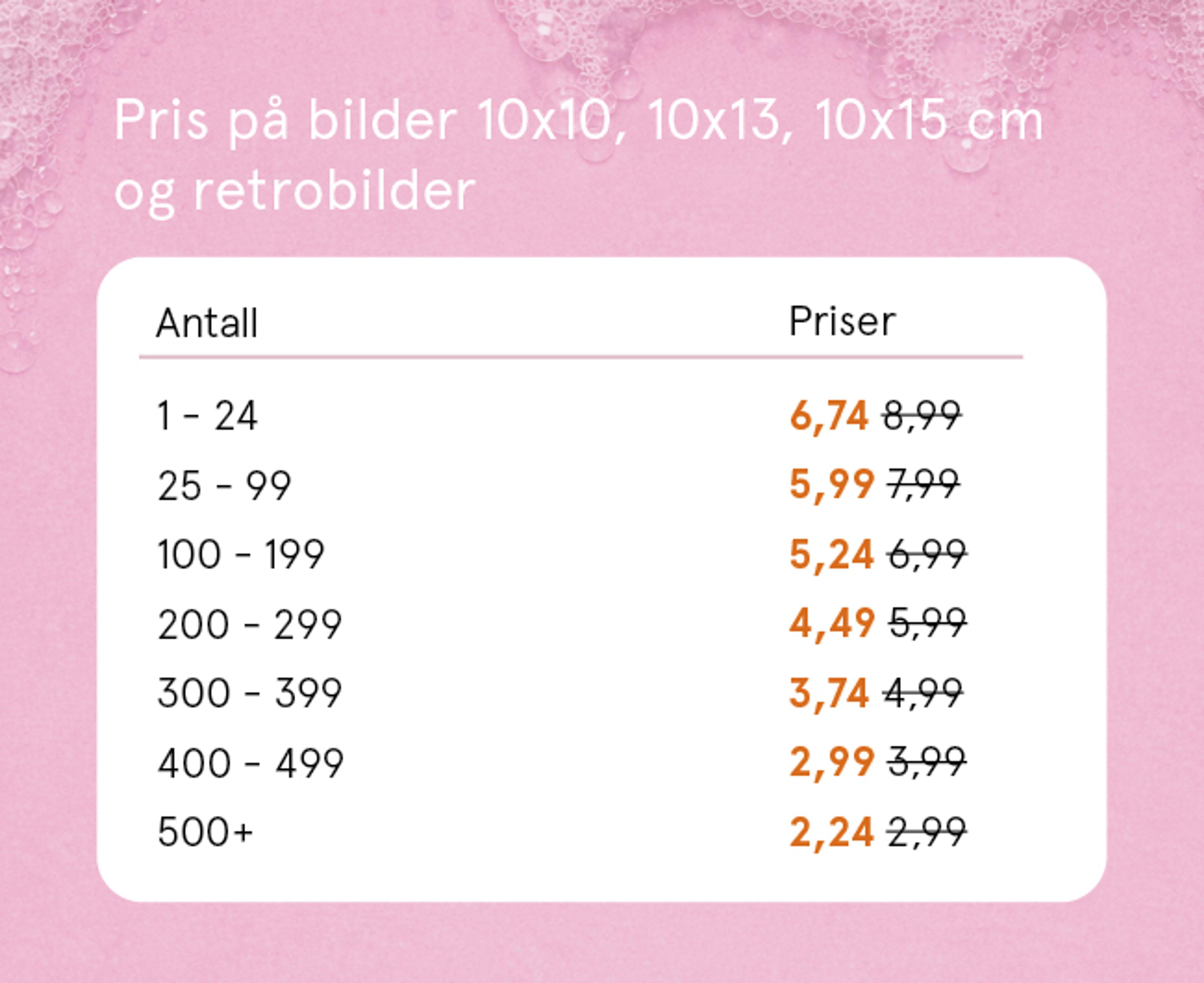 Prisliste som viser priser på bilder i 10cm bredde, nå fra 2,24 for over 500 bilder