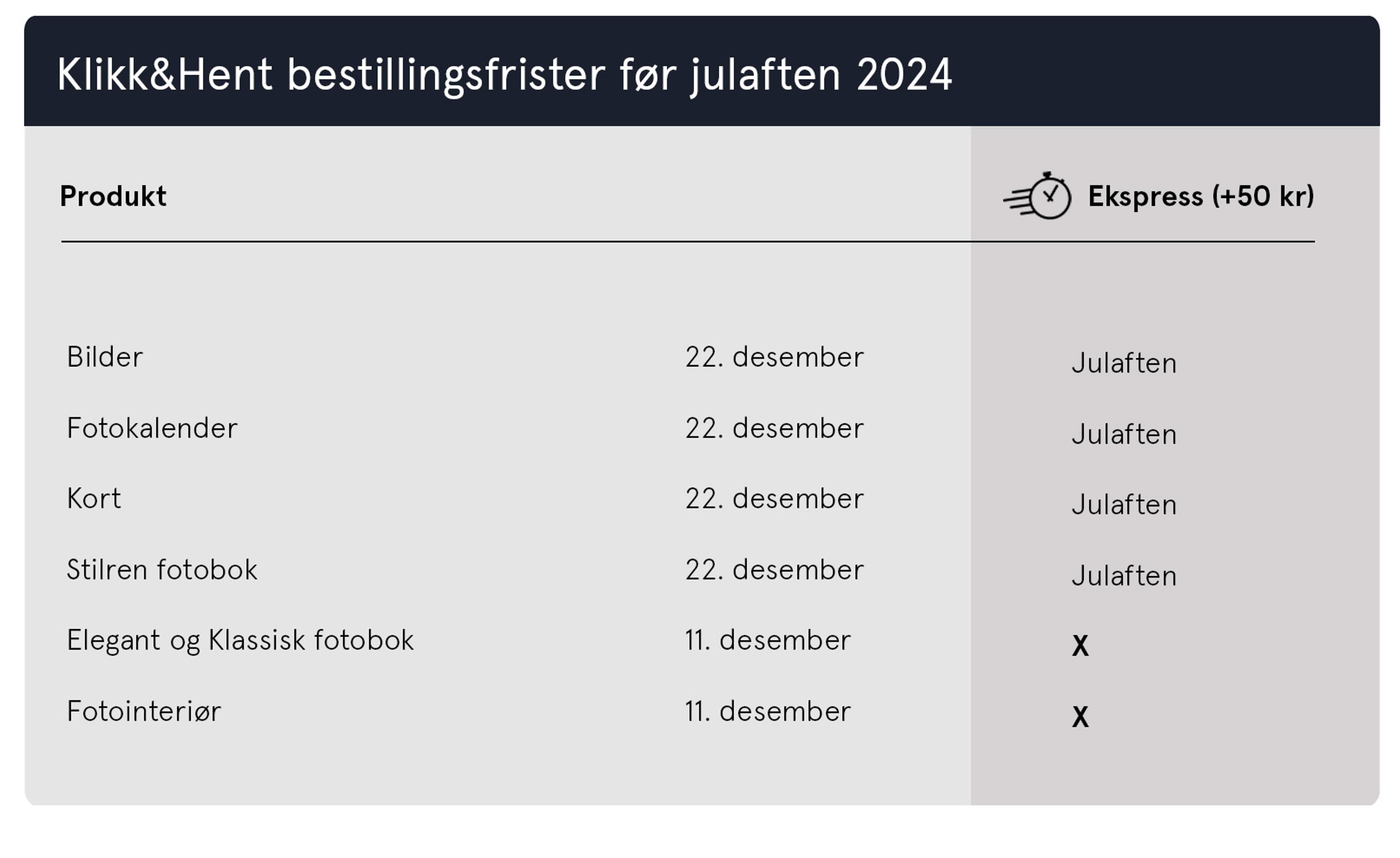 Bestillingsfris før julaften 2024 - Klikk&Hent