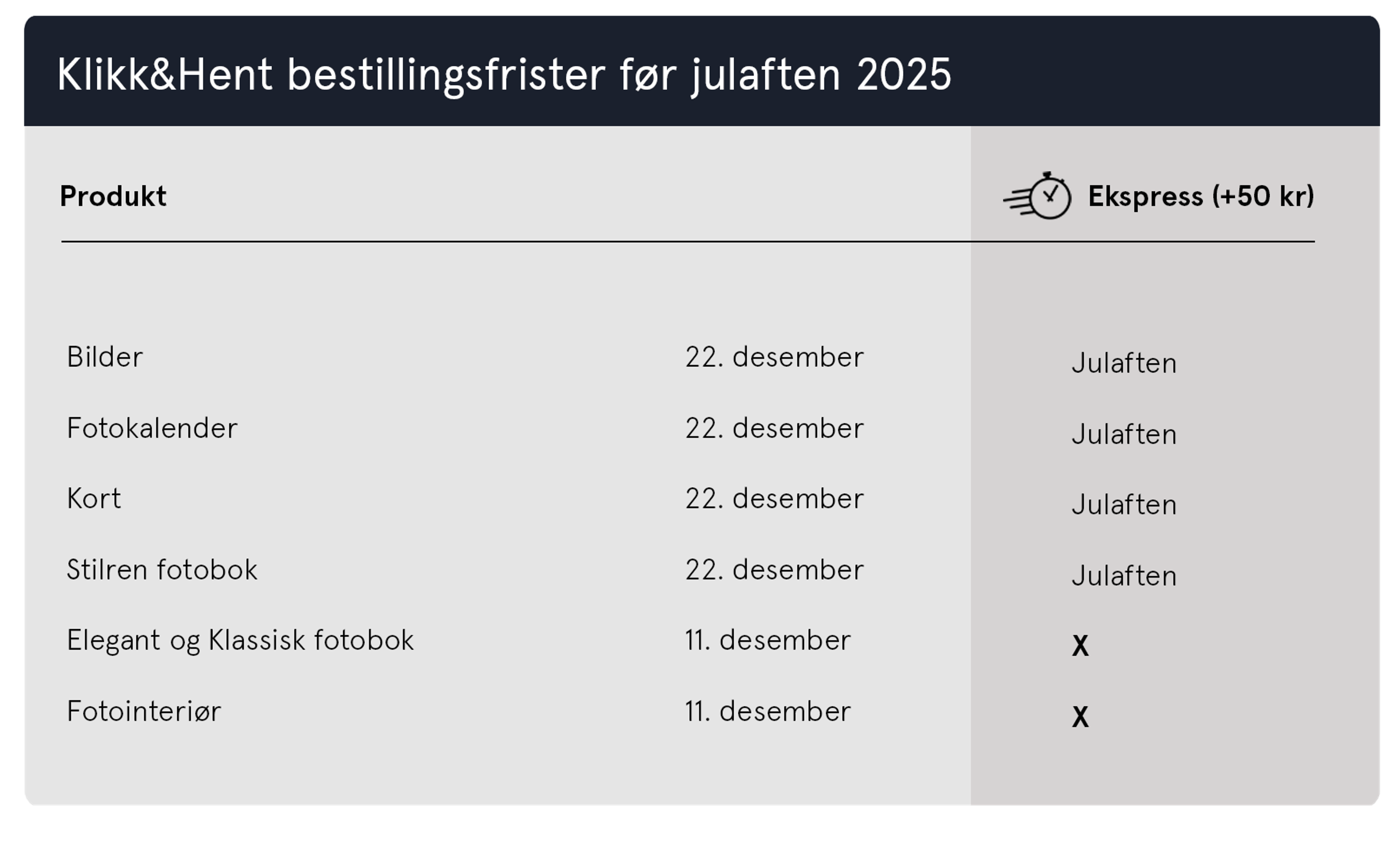 Bestillingsfris før julaften 2025 - Klikk&Hent