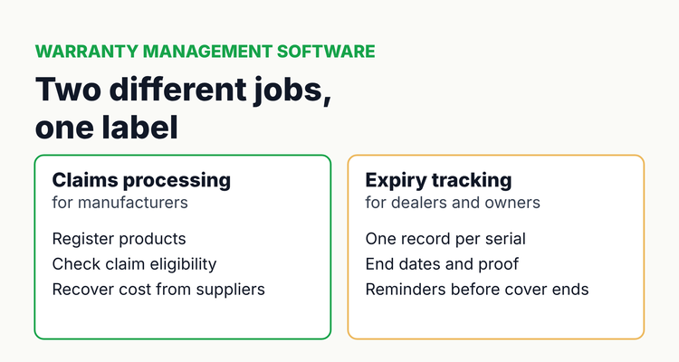 Warranty management software covers two different jobs: claims processing for manufacturers, and expiry tracking with one record per serial number and reminders for dealers and equipment owners
