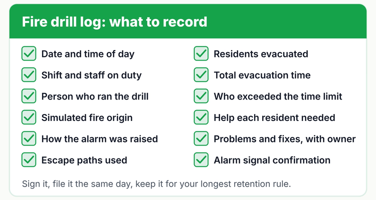 Fire drill log for assisted living: what to record, including date, time, shift, staff on duty, simulated fire origin, escape path, total evacuation time and residents who needed help