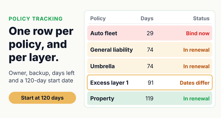 Insurance policy tracking register showing a general liability policy, an umbrella and an excess layer for one business, with days left and an excess layer flagged because its expiration date differs from the umbrella