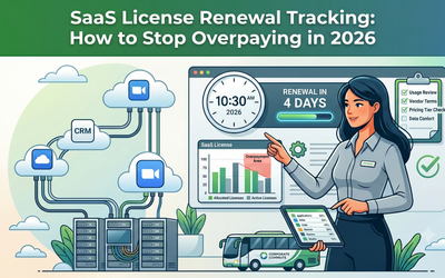 Image for SaaS License Renewal Tracking: How to Stop Overpaying in 2026