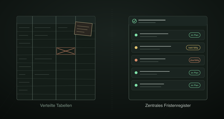 Vergleich zwischen einer unübersichtlichen Excel-Tabelle und einem zentralen digitalen Fristenregister