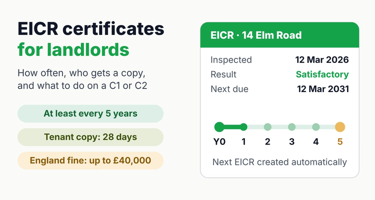 EICR certificate card for a rental property showing inspection date, satisfactory result, next due date five years later and a 5-year cycle bar