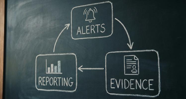 A simple three-part diagram showing a loop between Alerts, Evidence, and Reporting, with each item represented as a labeled box and arrows connecting them in a cycle. Small icons show a bell for alerts, a document for evidence, and a chart for reporting.