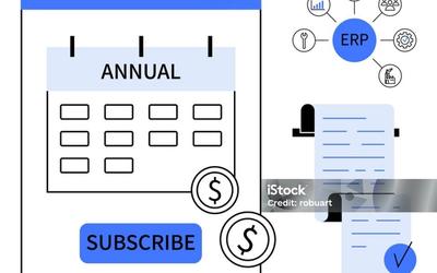 Image for How to Automate Contract & Subscription Renewals