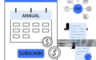 Image for How to Automate Contract & Subscription Renewals