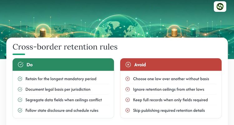 How Do Cross-Border Data Retention Rules Interact? — overview diagram