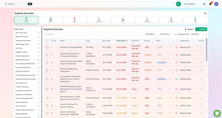 Where spreadsheets still make sense