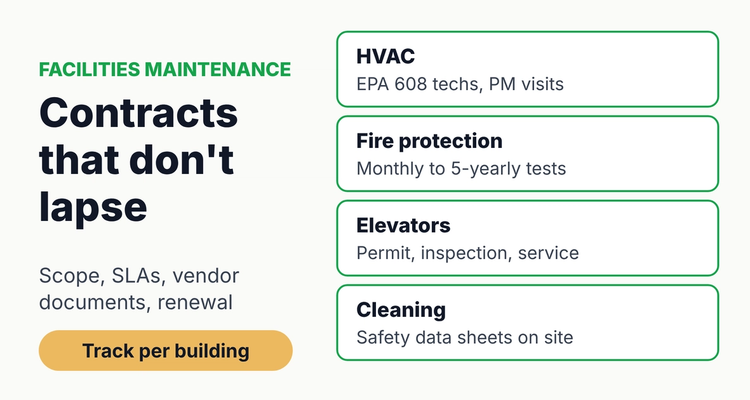 Facilities maintenance contract guide: HVAC, fire protection, elevator and cleaning contracts, each with a scope, service levels, vendor documents and a renewal notice date