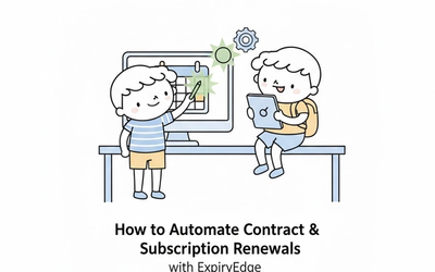 Image for How to Automate Contract & Subscription Renewals