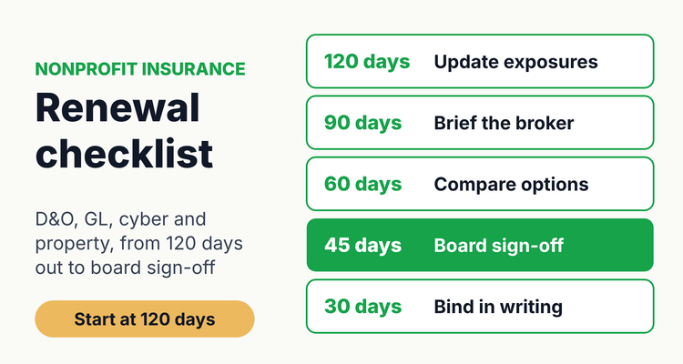 Nonprofit insurance renewal checklist timeline from 120 days out to the renewal date: gather exposures, get loss runs, review D&O, general liability, cyber and property, report to the board, then bind