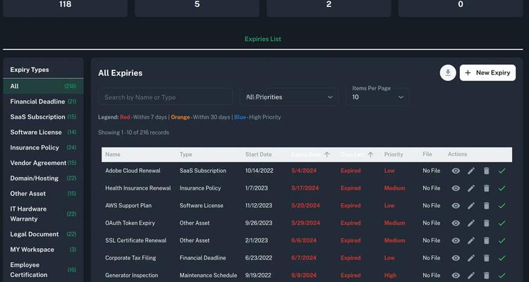dashboard-view