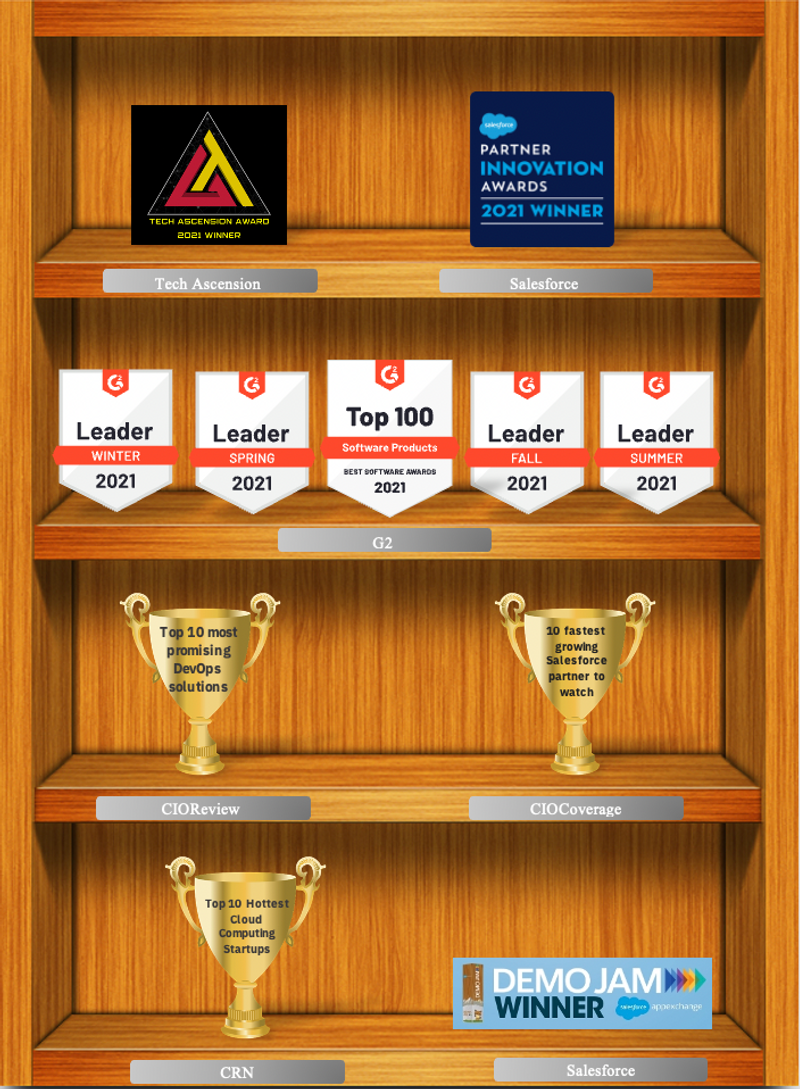 awards
