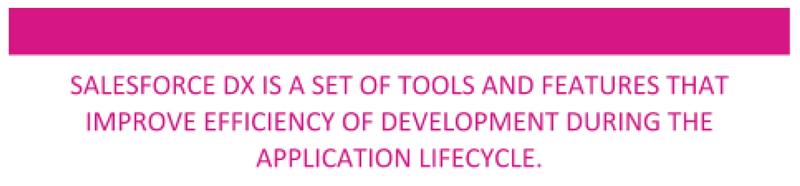 Salesforce Application lifecycle