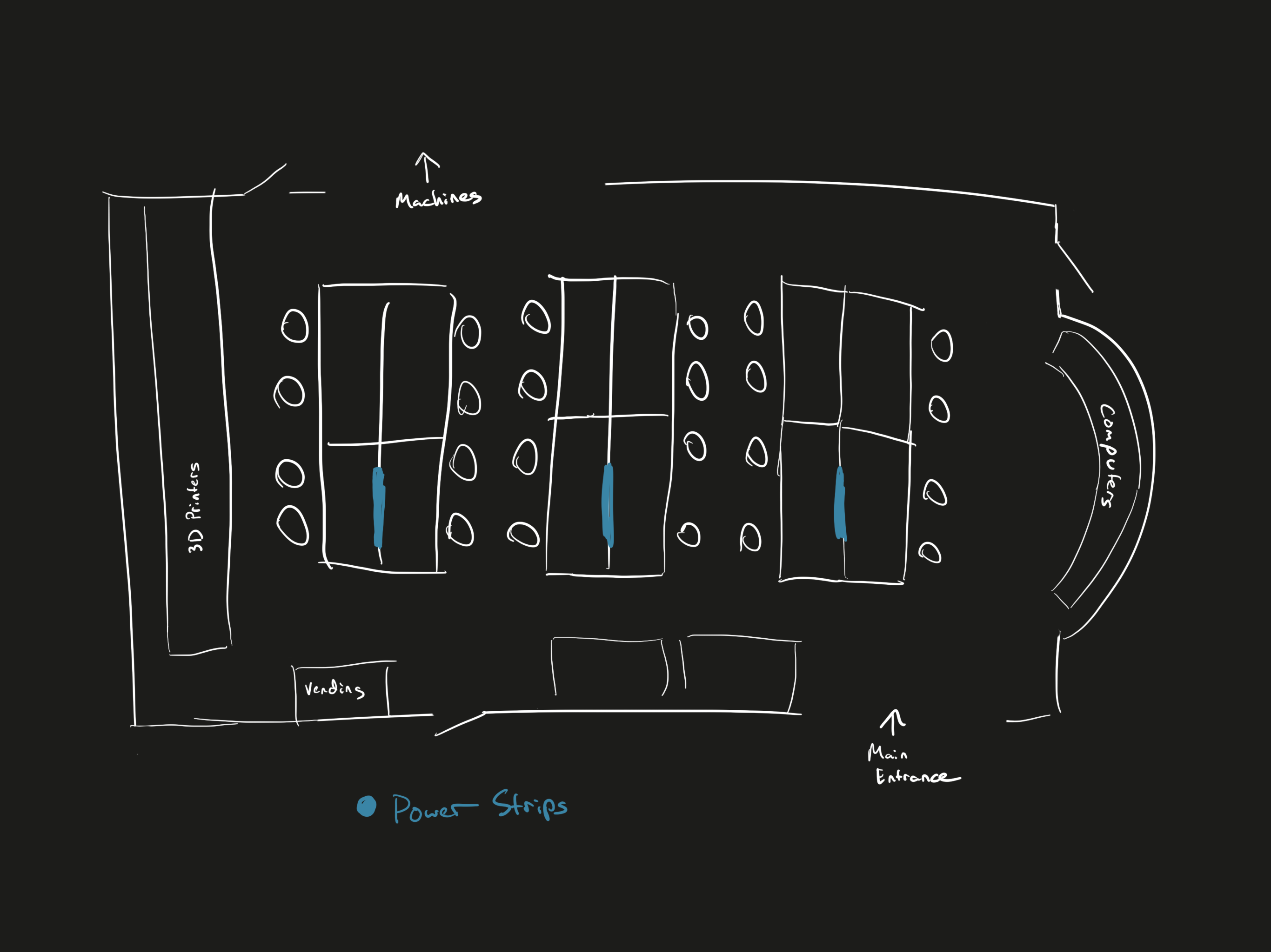 a digital sketch of the rough layout of the maker space indicating where the power strips are located