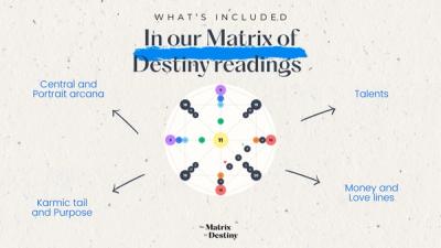 Understanding Our Matrix of Destiny Readings