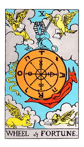 Wheel of Fortune