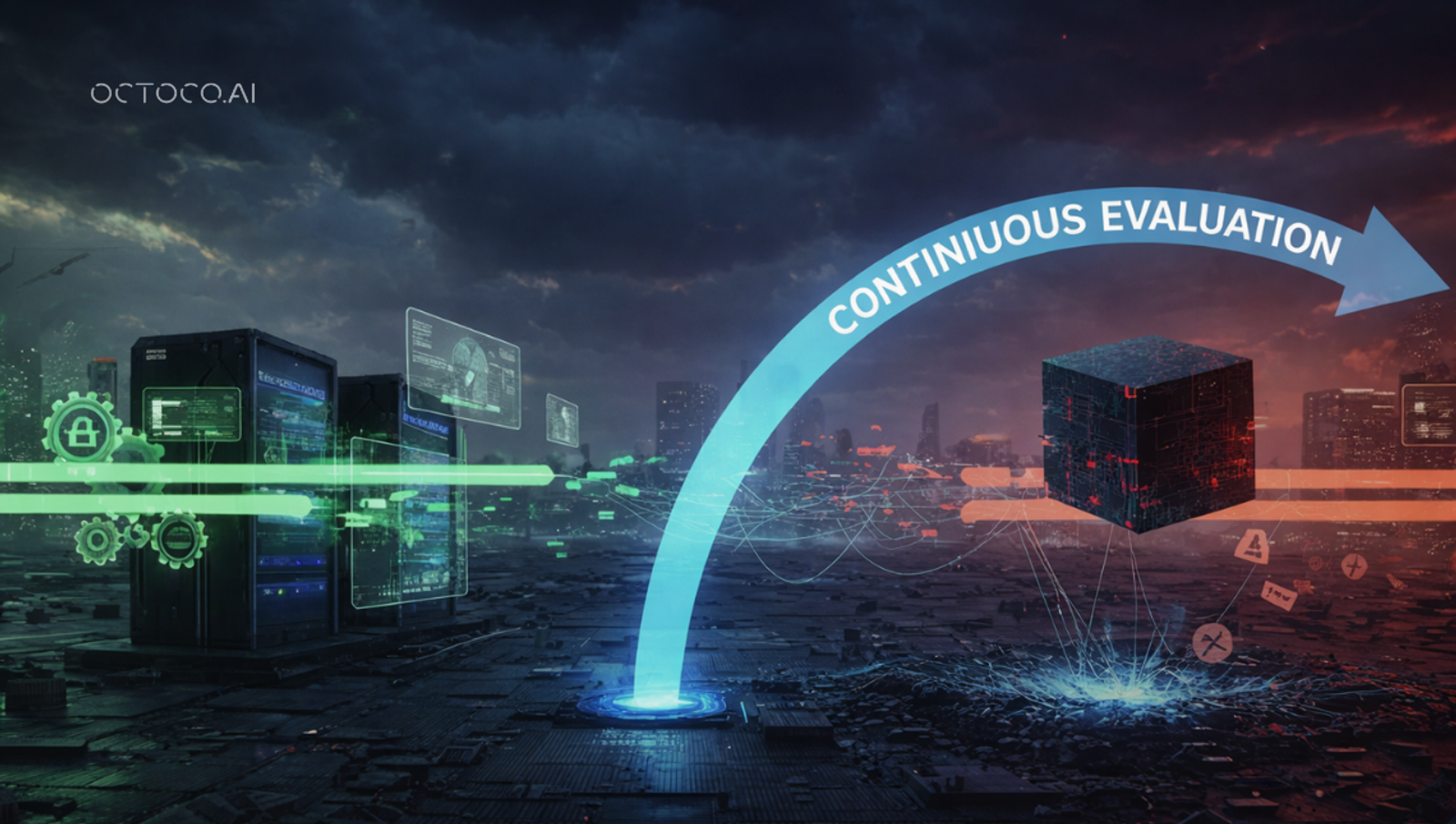 The Third Pillar of AI Development