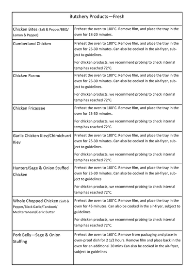 Butchers cooking instructions page 2