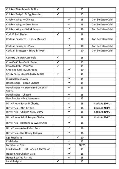 Deli cooking instructions page 2