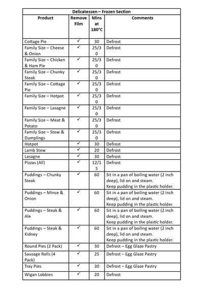 Deli cooking instructions page 5