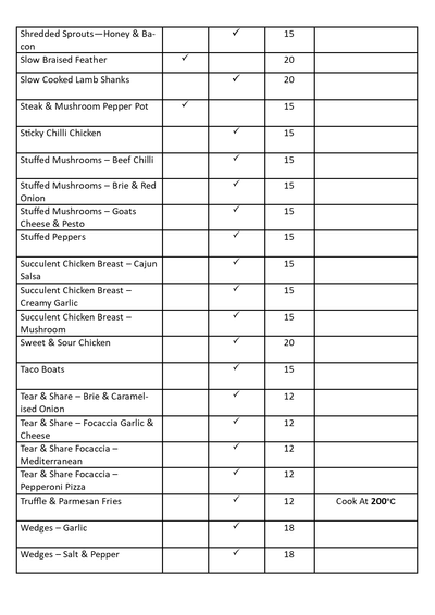 Deli cooking instructions page 4