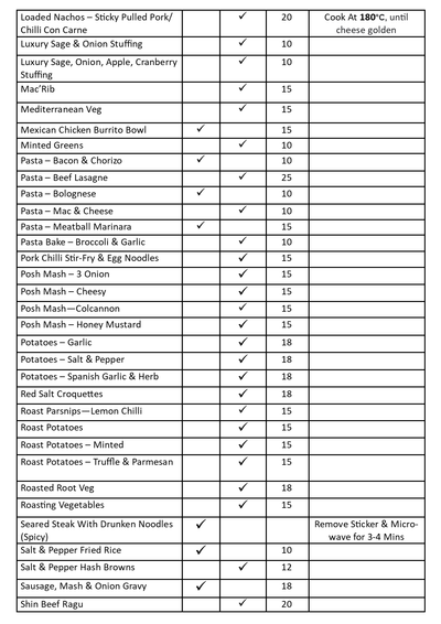 Deli cooking instructions page 3
