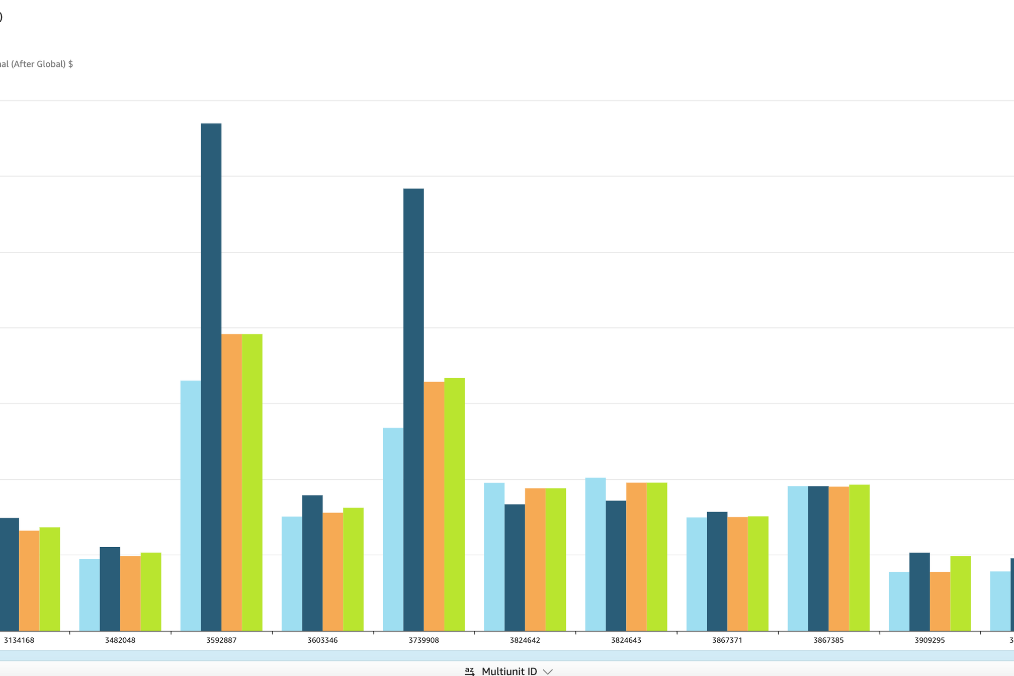 sticky booke drates acting on a listing