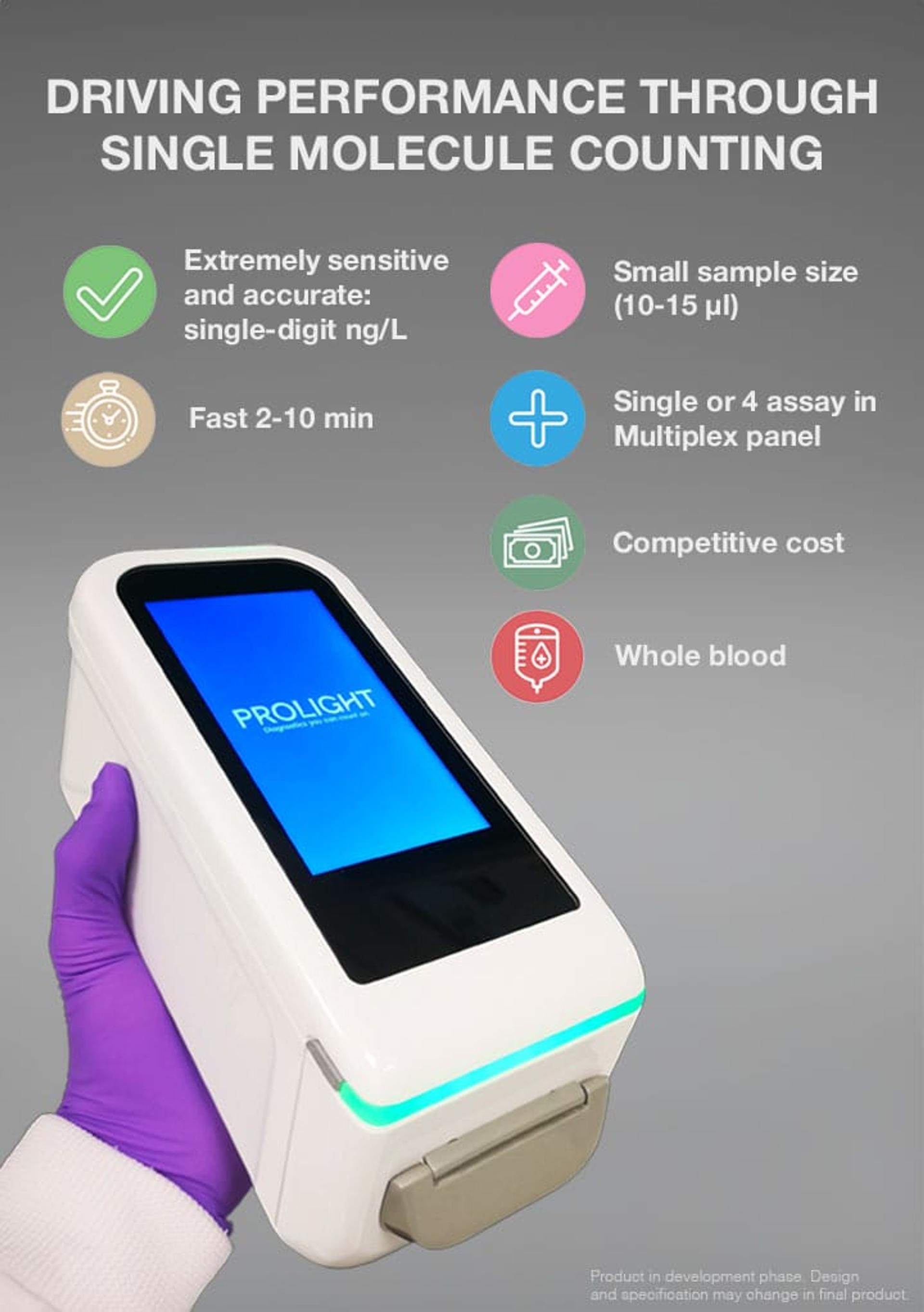 Promotional graphic titled “Driving Performance Through Single Molecule Counting” showing a Prolight handheld diagnostic device and icons highlighting sensitivity, small sample size, fast results, multiplex assays, competitive cost, and whole blood use.