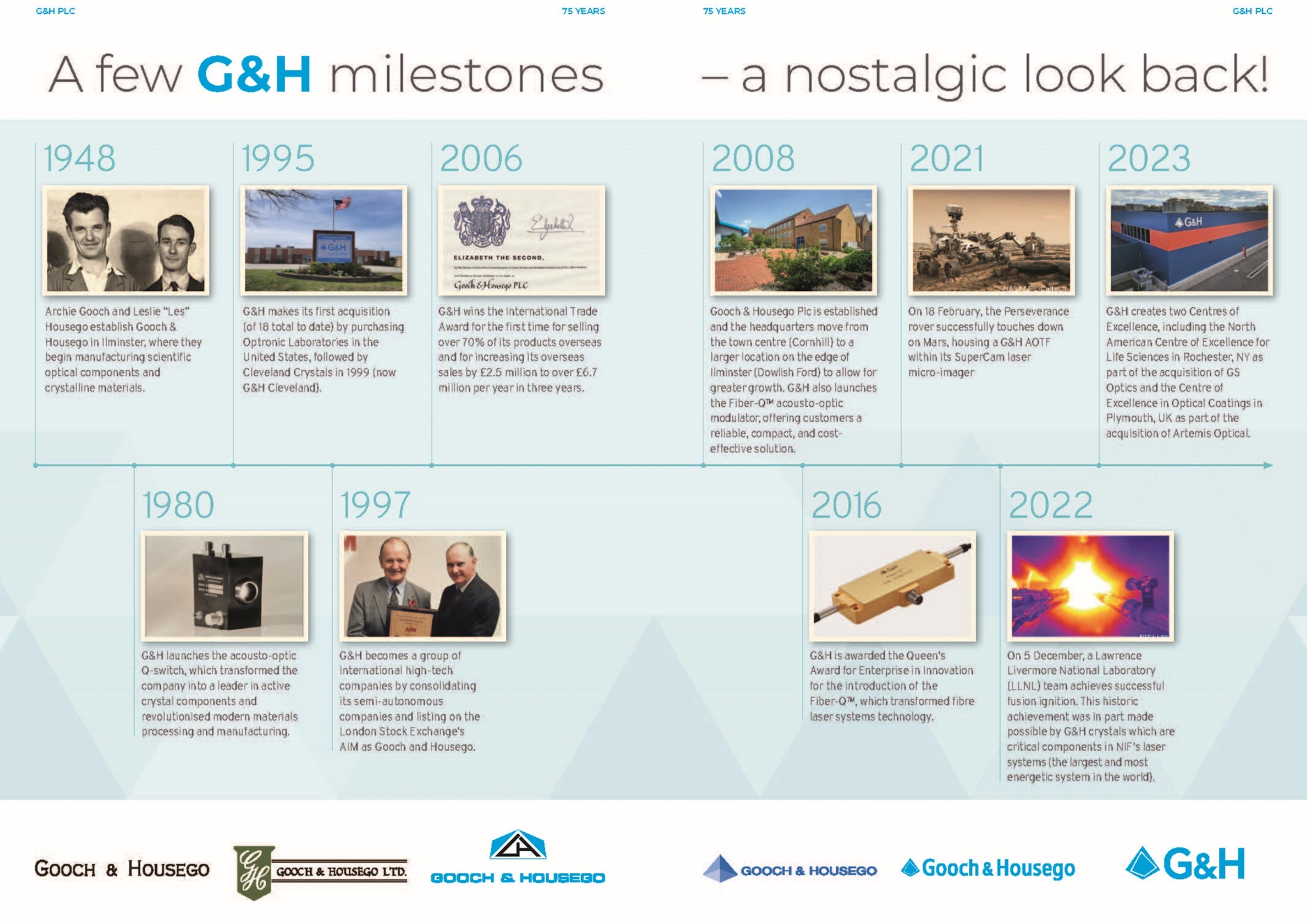 75th Anniversary Brochure Page 8-9