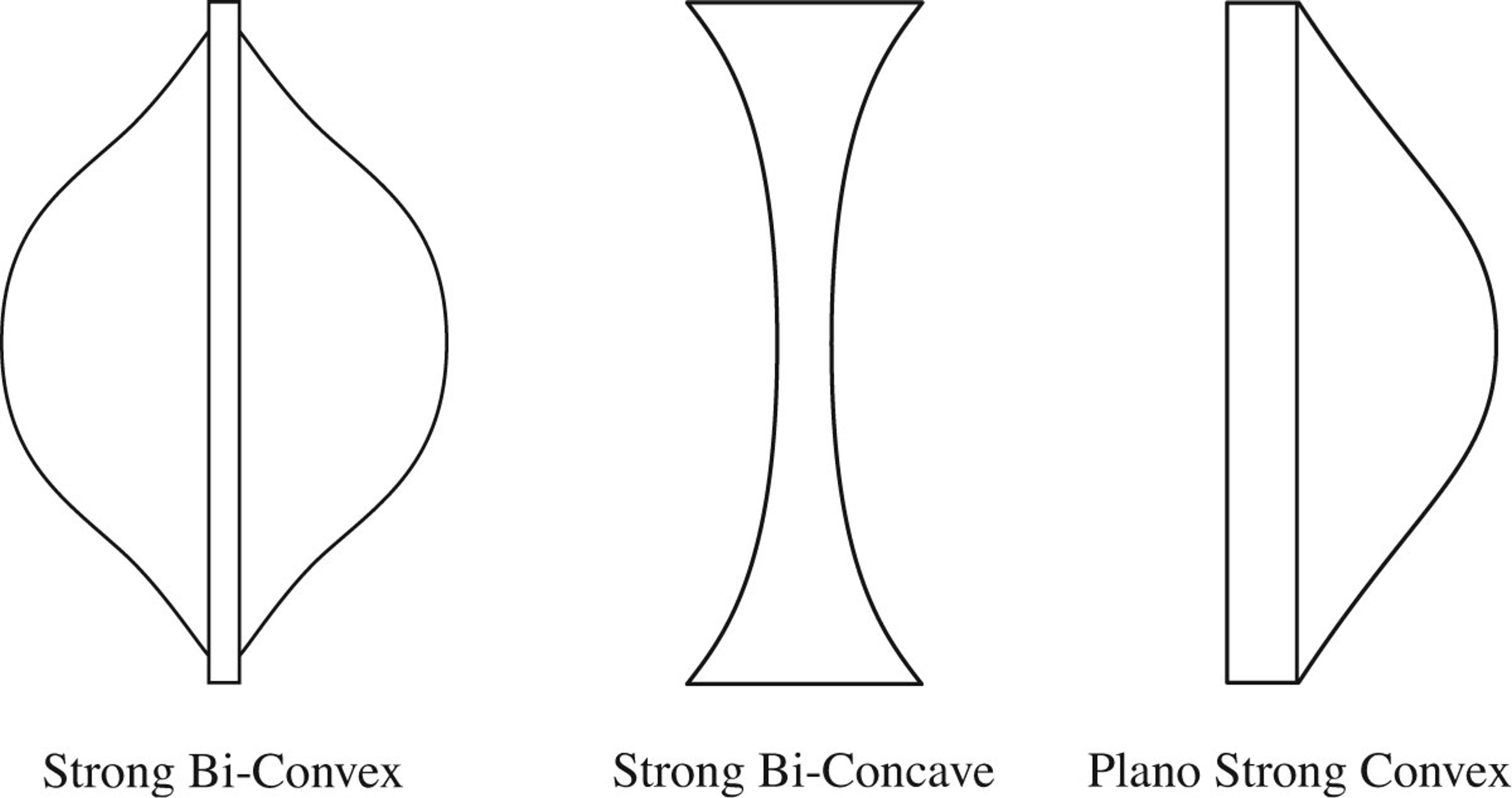 Examples of the shapes that are challenging to mold