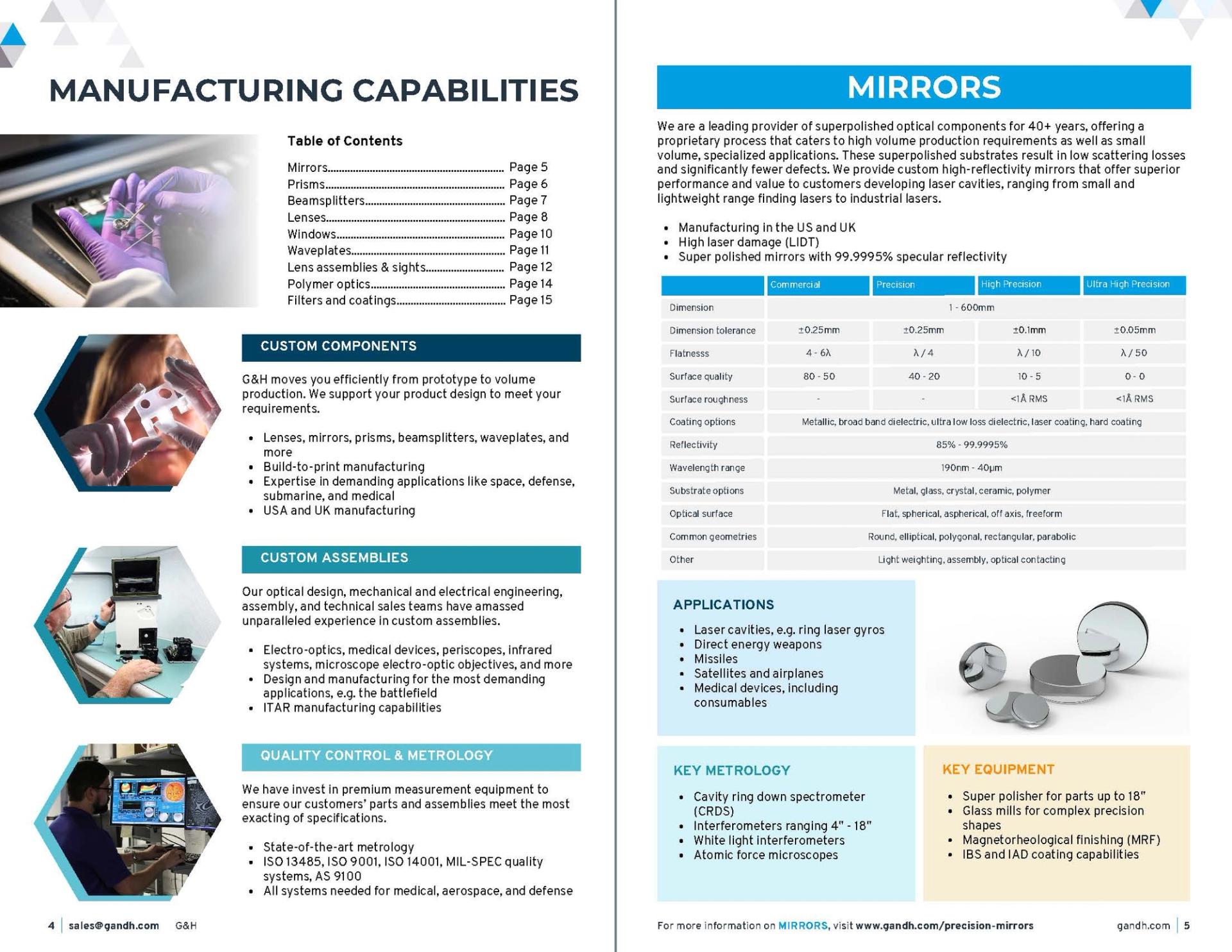Precision Optics | Photonics And Optical Components