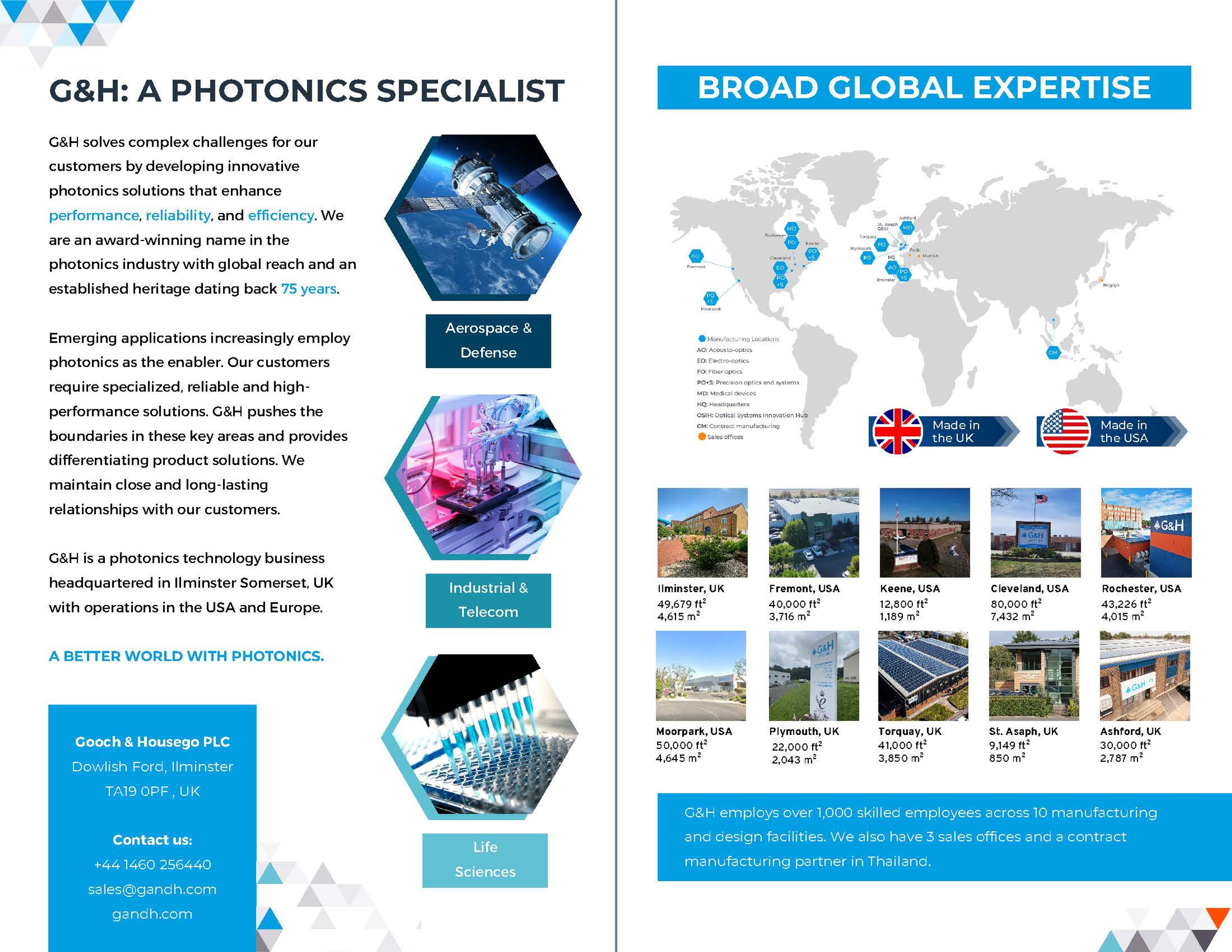 G&H Product & Solutions Guide - Page 02-03
