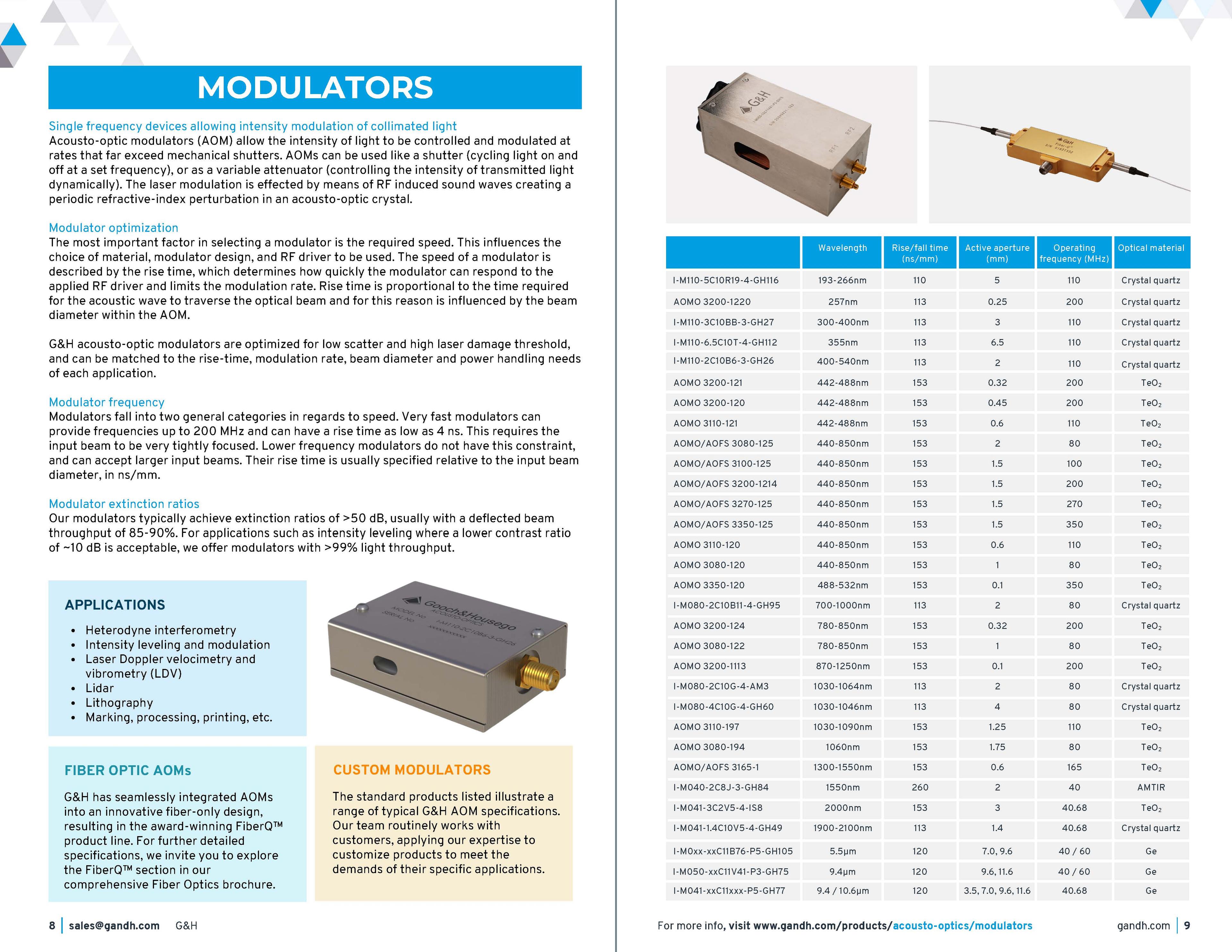 G&H Product & Solutions Guide - Acousto-Optics Page 08-09