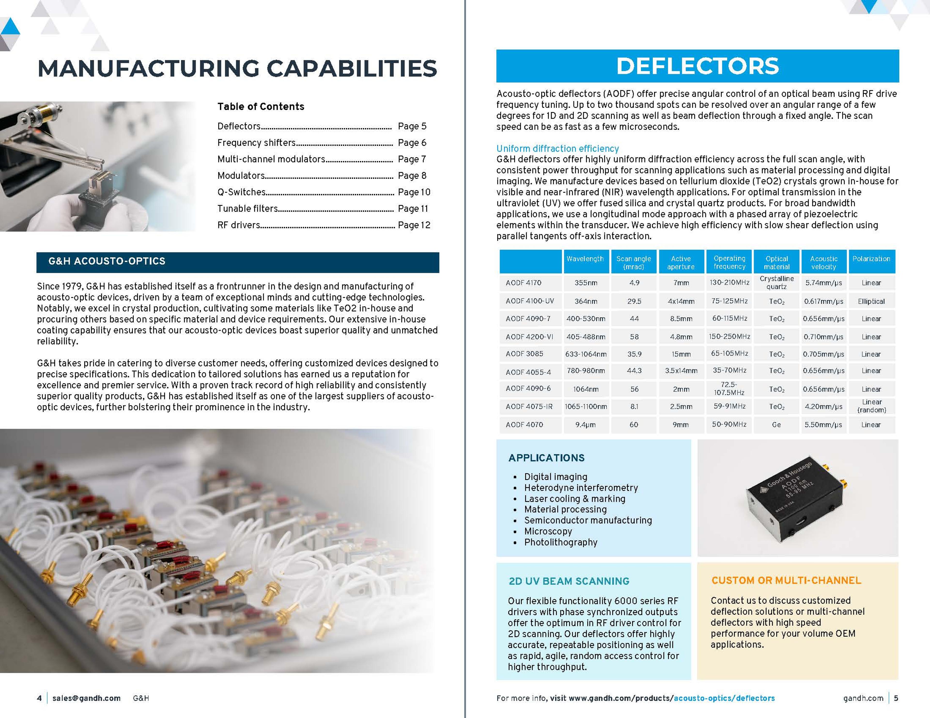 G&H Product & Solutions Guide - Acousto-Optics Page 04-05