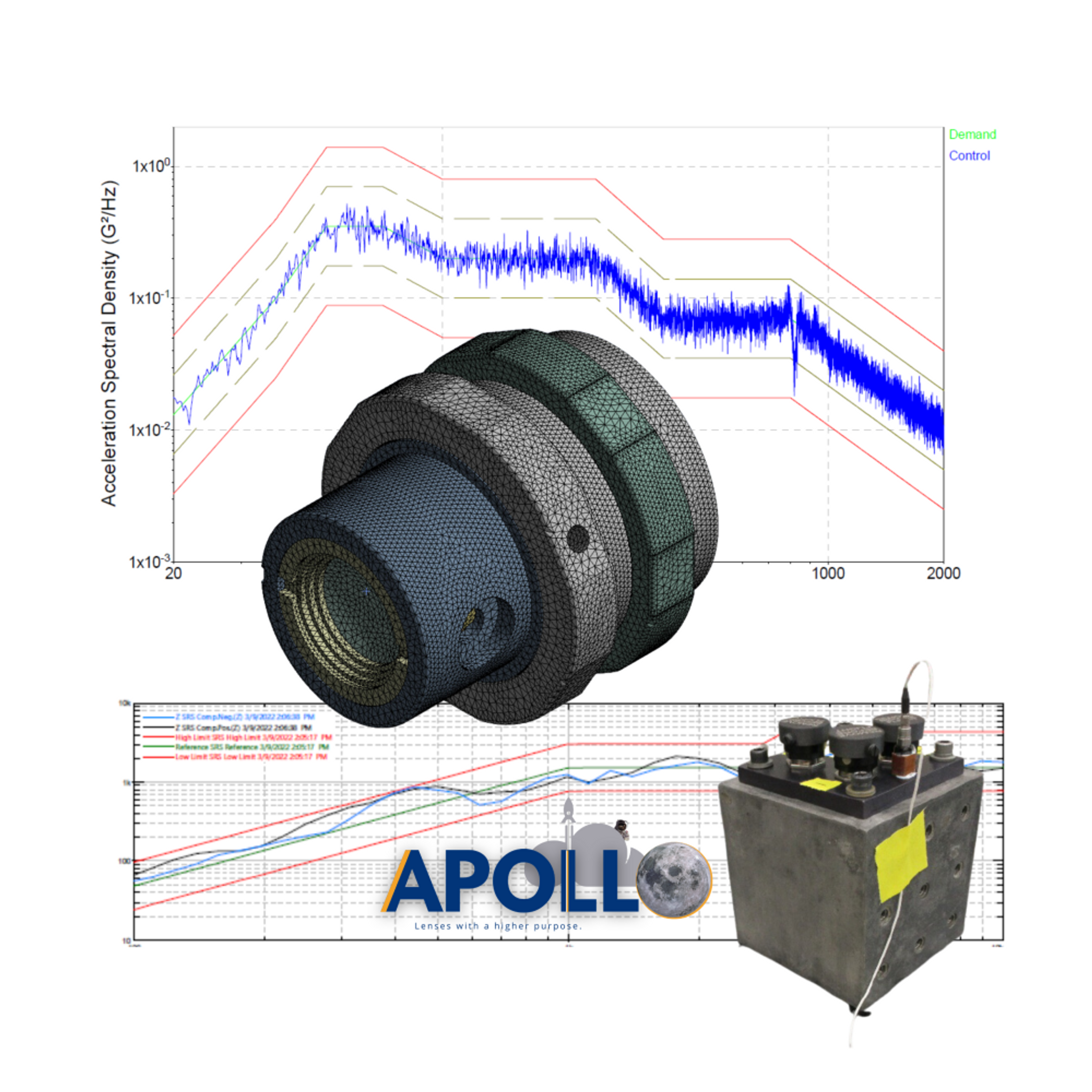 Apollo Lens - Composite image featuring vibration test data graphs, a meshed 3D model of a cylindrical optical or mechanical component, a ruggedized metal enclosure with connectors, and the APOLLO logo with the tagline “Lenses with a higher purpose.”