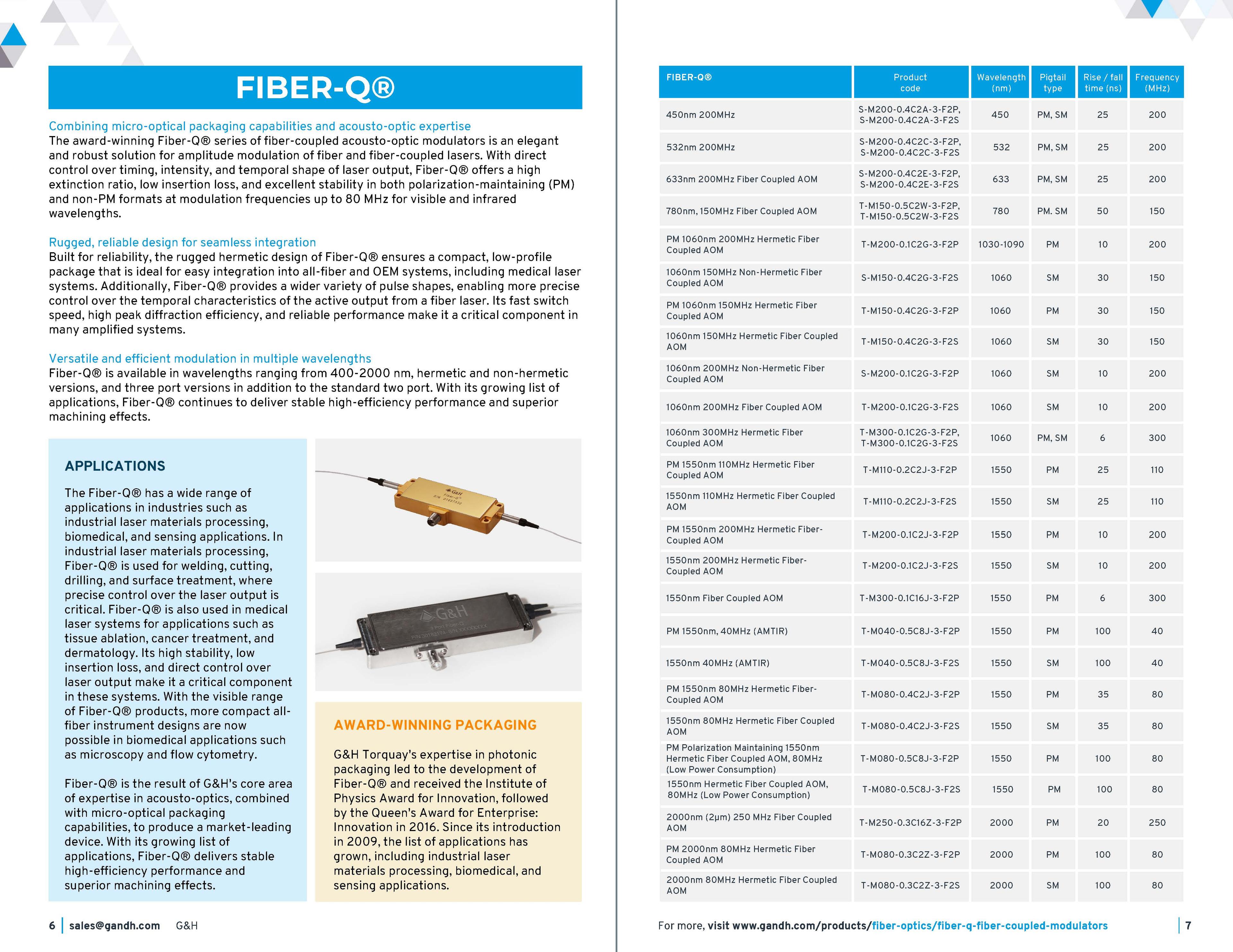 G&H Product & Solutions Guide - Fiber Optics Page 06-07