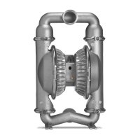 RVS · geklemd